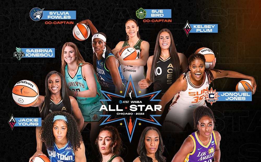 You are currently viewing Αμερική: Στο WNBA δοκιμάζουν το 4ποντο, προάγγελος για το NBA (vids)