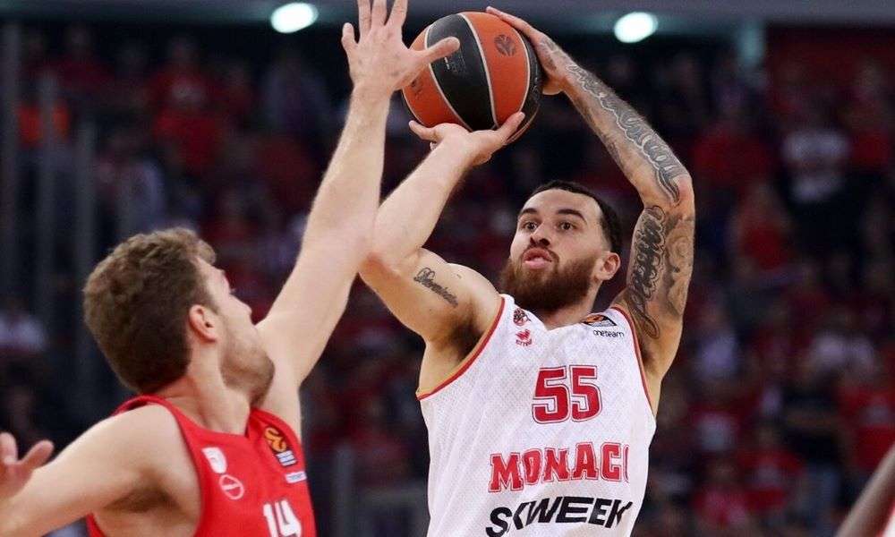 You are currently viewing Euroleague: Πρώτη ήττα για τον Ολυμπιακό! (vid)